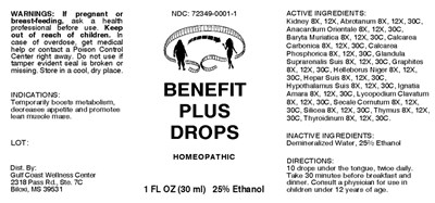 Benefit Plus Drops (Gcwc0001 Benefit Plus Drops)